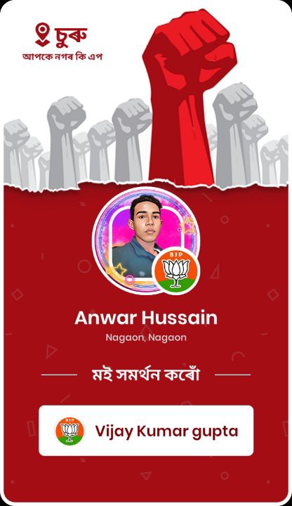Anwar Hussain