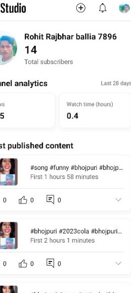 Rohit Rajbhar Baliya Jila