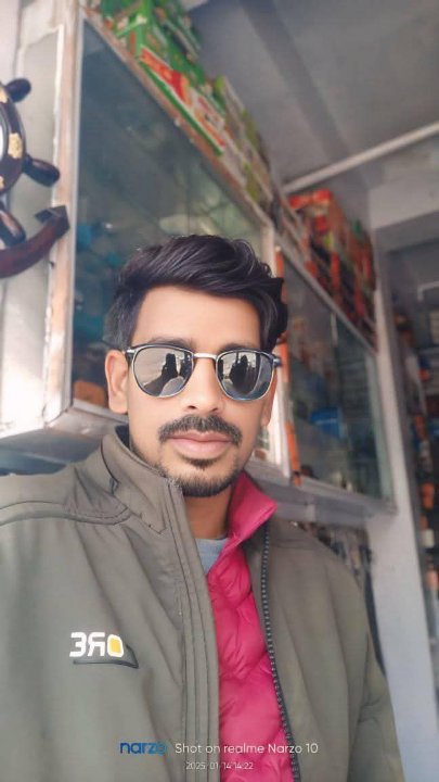 Dr Niranjan Kumar Pandey