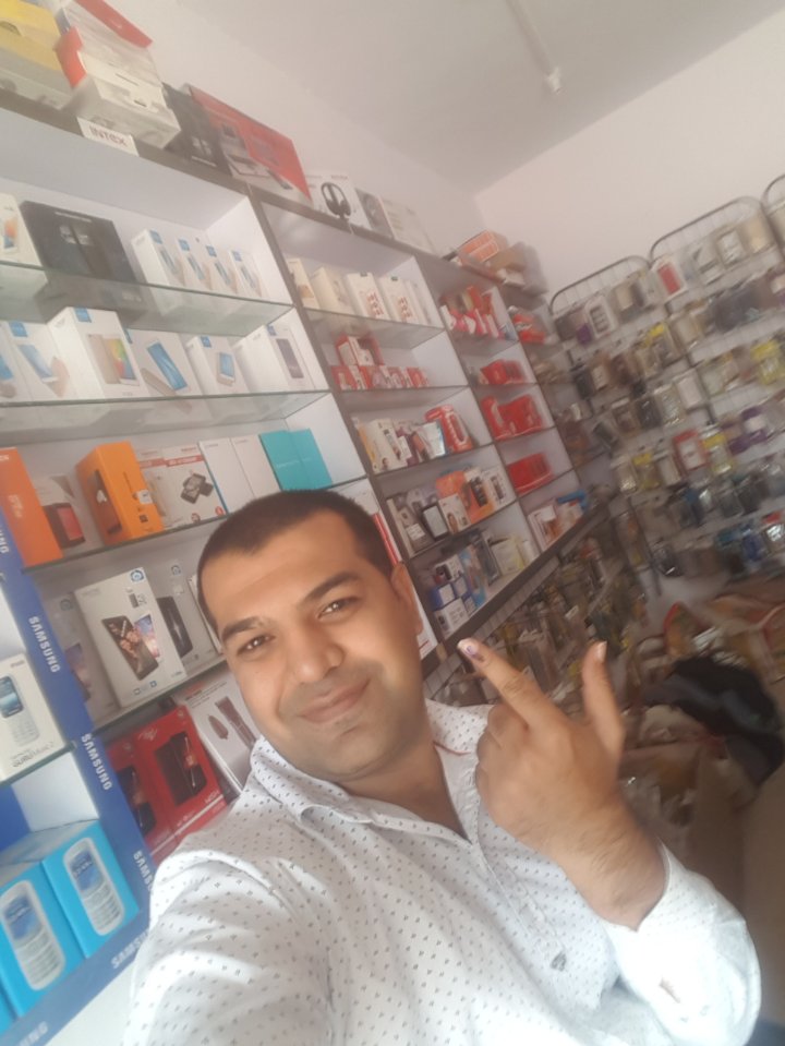 Nileshkumar Choithyani