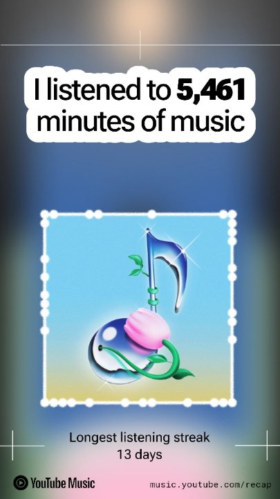 Vikas Kumar Vikas Kumar