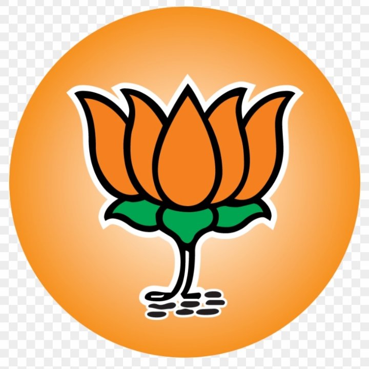BJP