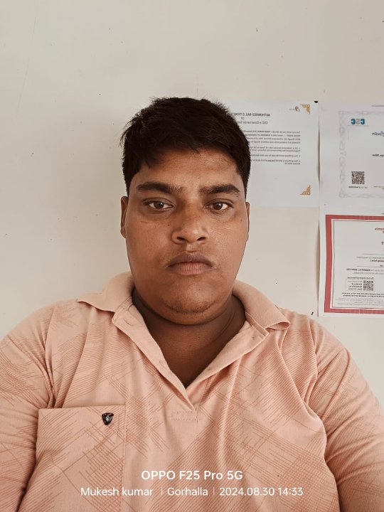 Mukesh Kumar Mandal