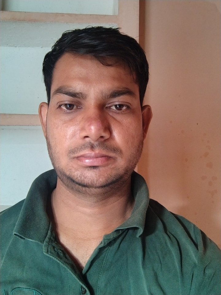 Choudhary mubeen