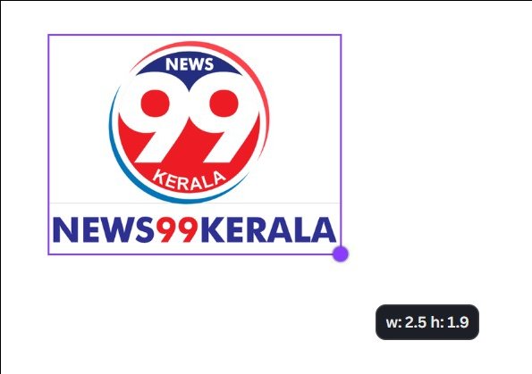 NEWS 99 KERALA 