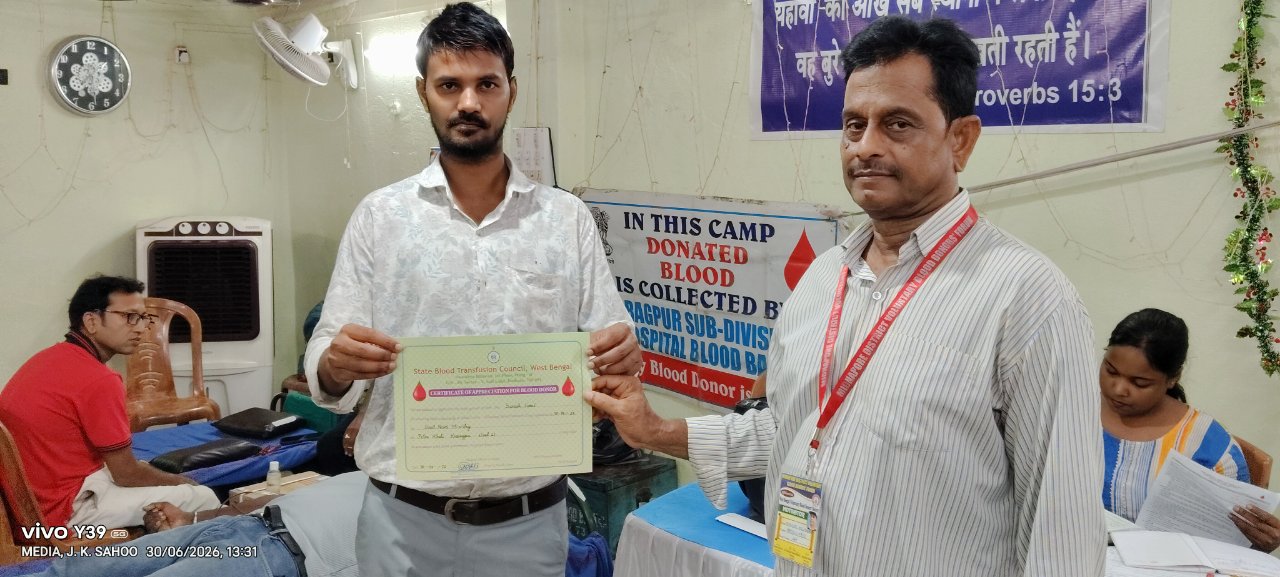 Janjeet Kumar Sahoo