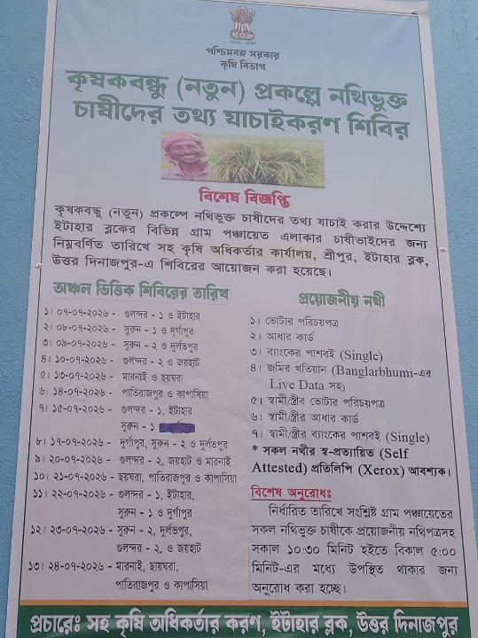 Moktar Hossain