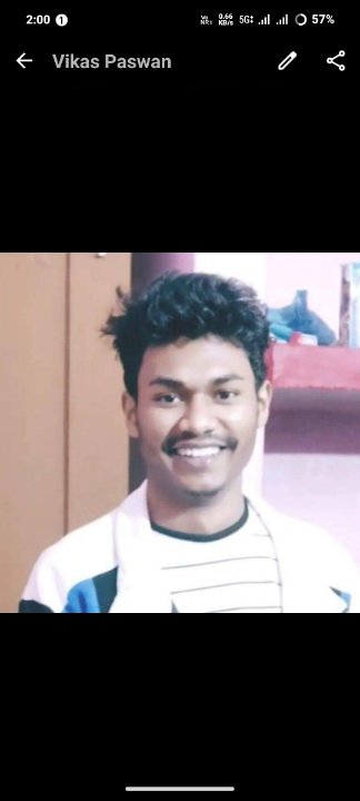 Vikas Kumar 