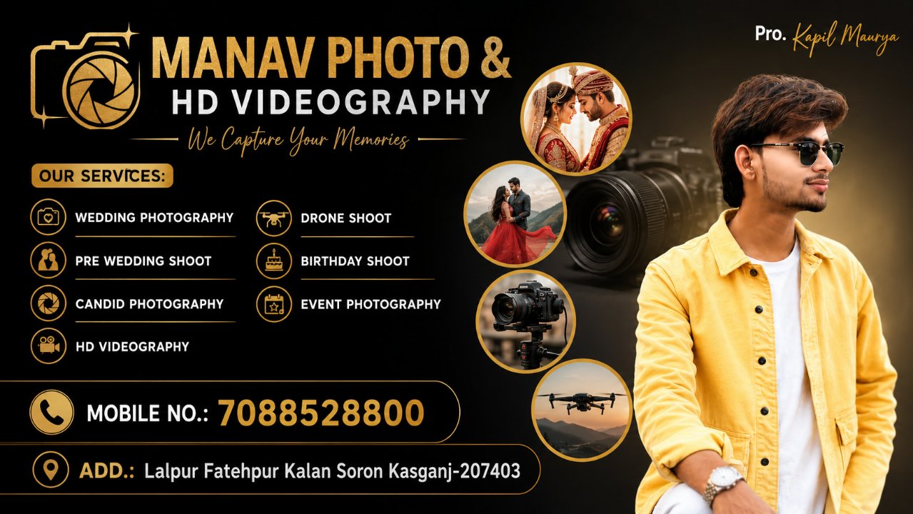 Kapil Kumar