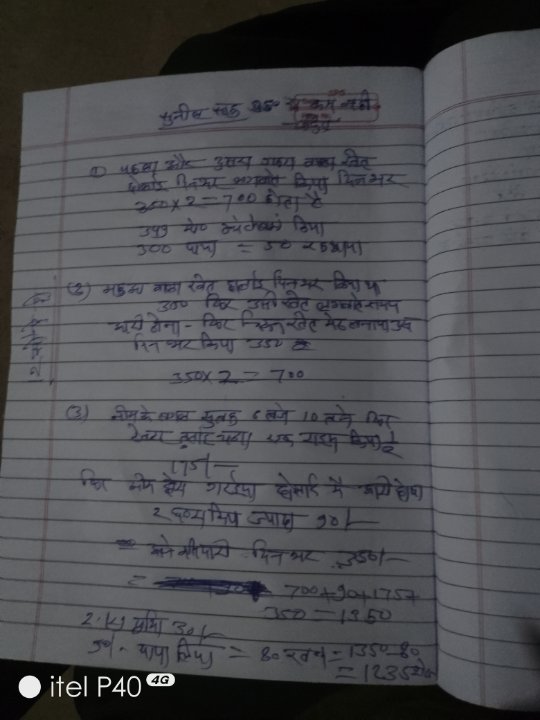 Durgesh Ashirwar